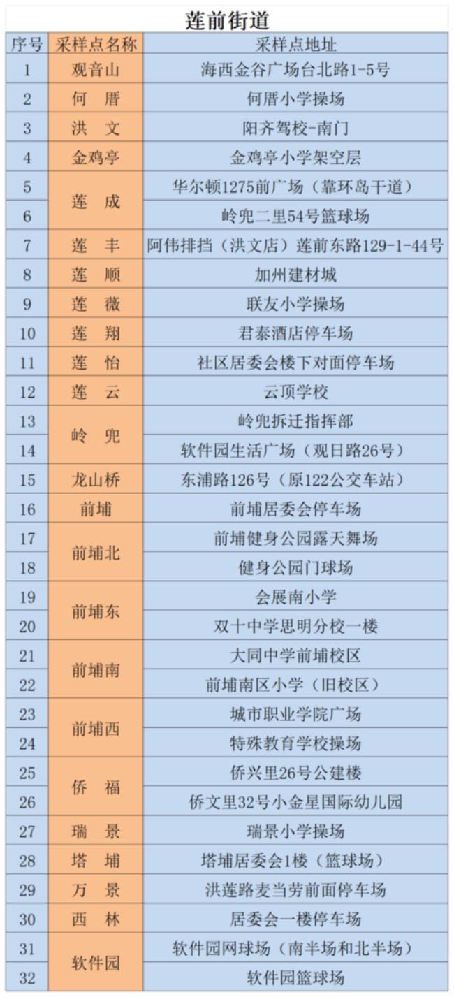 天津滨海新区9月19号开学吗