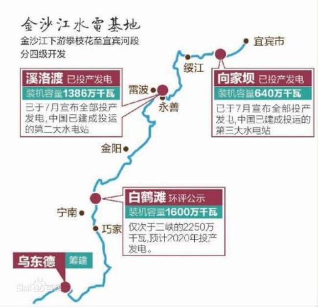 金沙江流经省份线路图