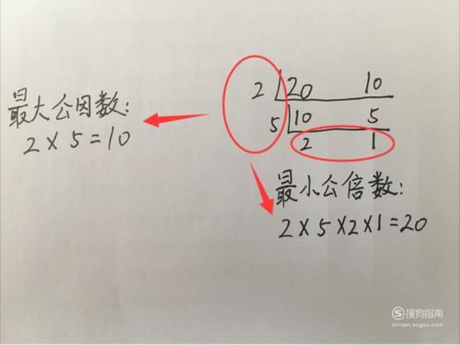 如何求最小公倍数