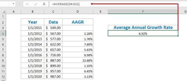 用EXCEL计算年均增长率的方法