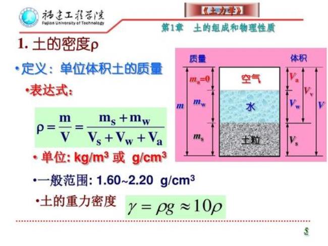 力学范围内保守力有哪三种