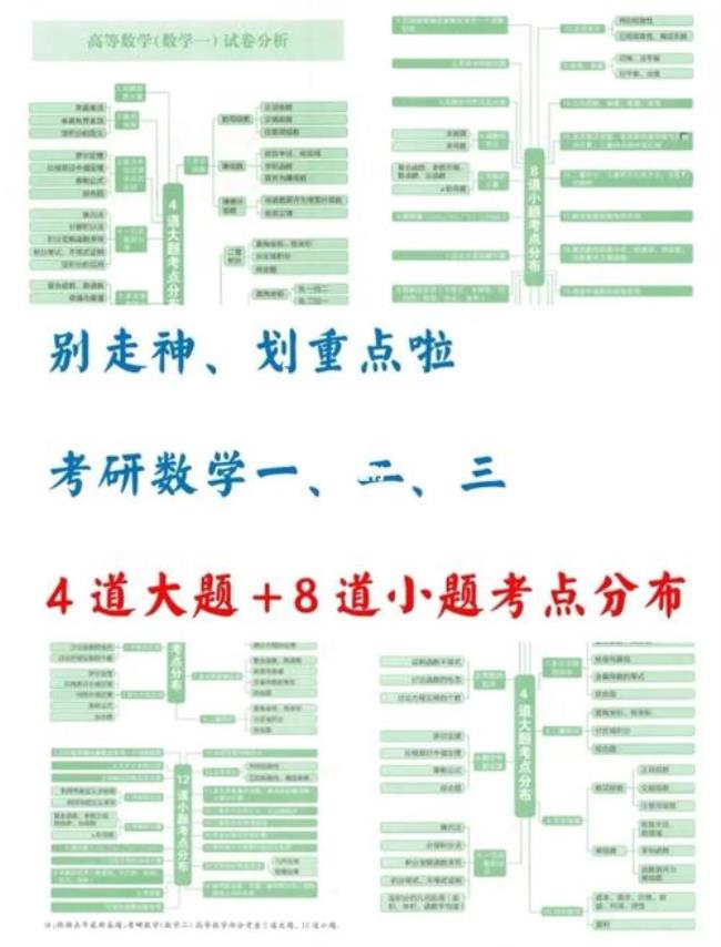 数学研究生选哪种方向最好