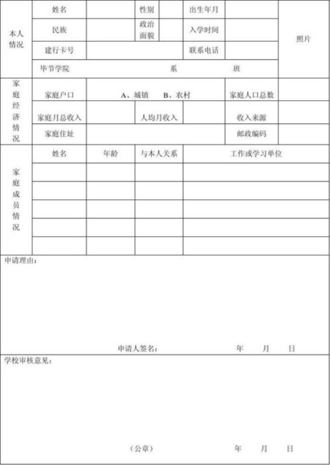 助学金申请表邮政编码怎么填