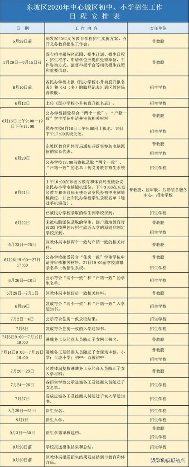 眉山公立学校学费价格表