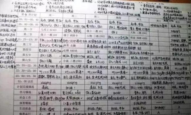 考上浙大研究生算学霸吗