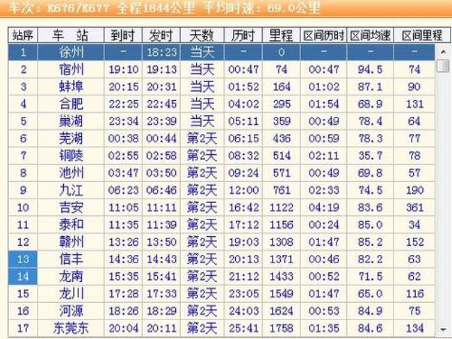 k265次列车途经站点时刻表