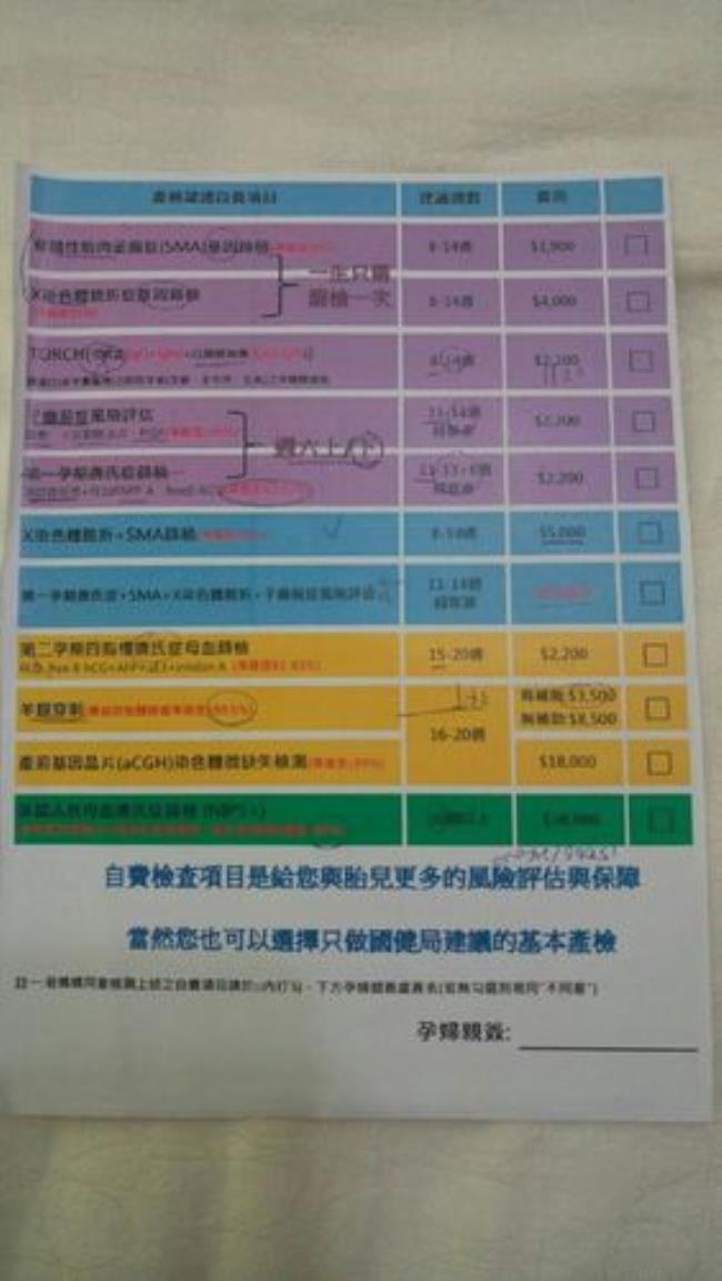 孕前检查验血查些什么