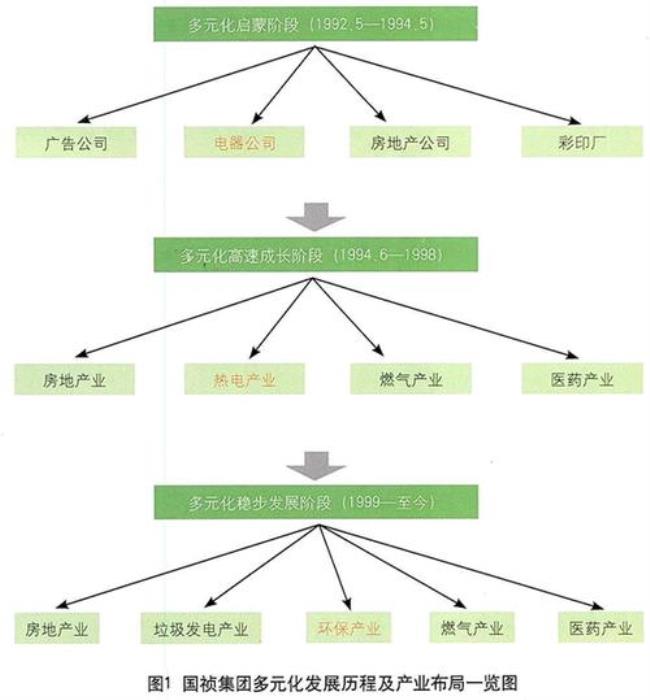 公共资源具有竞争性怎么理解