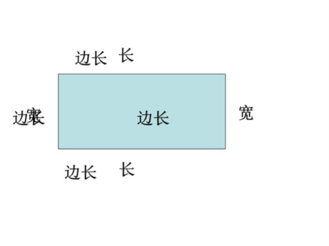 什么形是特殊的长方形