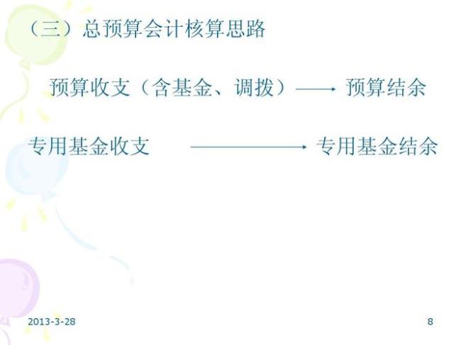 会计公共基础知识考什么