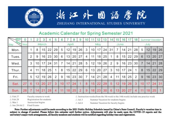 浙江外国语学院的专科怎么样