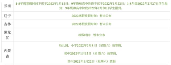 燕山大学放假安排2022寒假