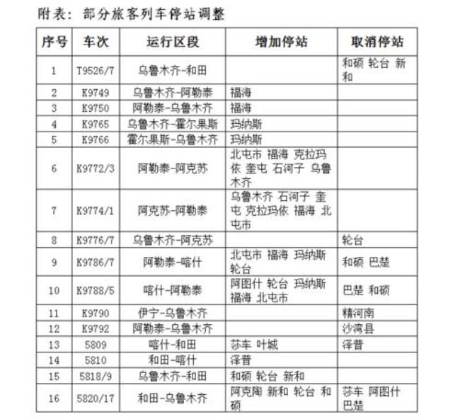 列车运行图每天第一班时间