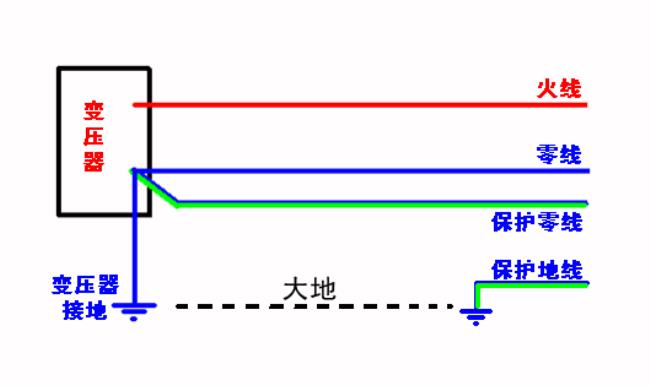 600伏线电压是多少