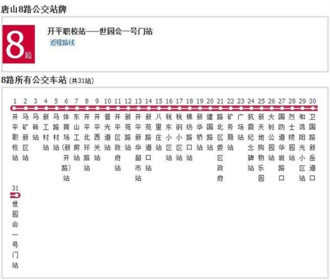 唐山5路公交车路线