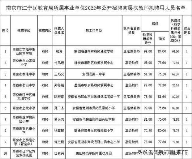 天津教师跨区调动政策