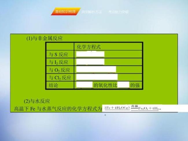 fe3o4铁占百分之多少