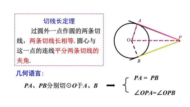 内切圆切线长公式