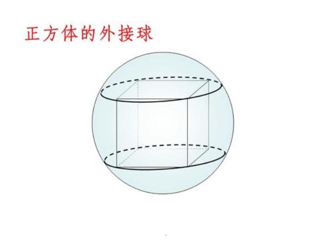 立体几何外接球内接球公式