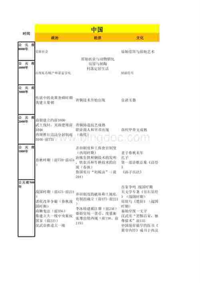 2015年国内大事件一览