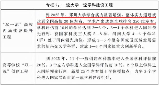 郑州大学水利水电专业好就业吗