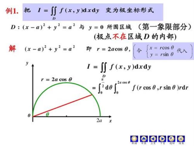 二重积分范围是一次函数怎么找