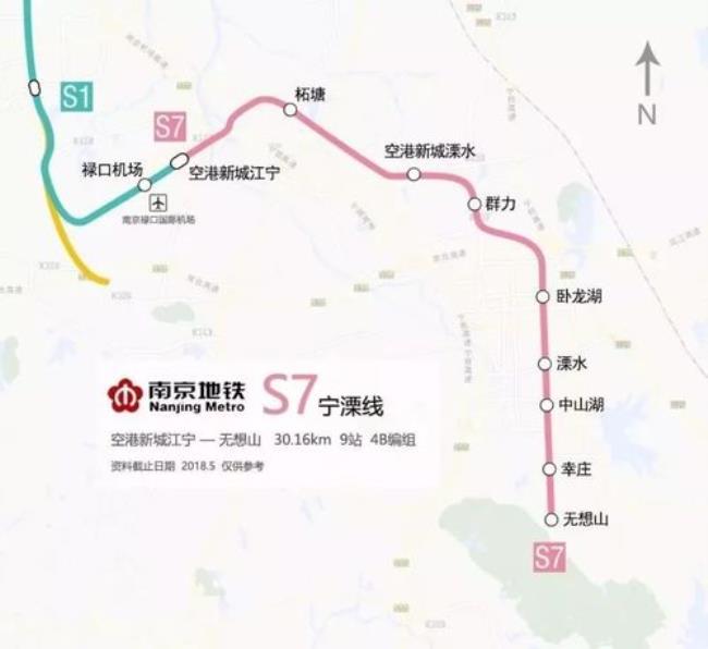 南京地铁s线是什么意思