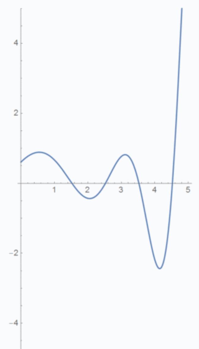 y=cotx+cscx的三阶导函数