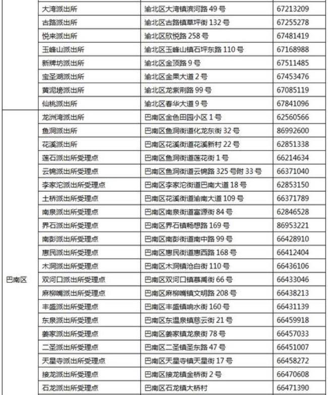 身份证到期可以异地办理吗沈阳