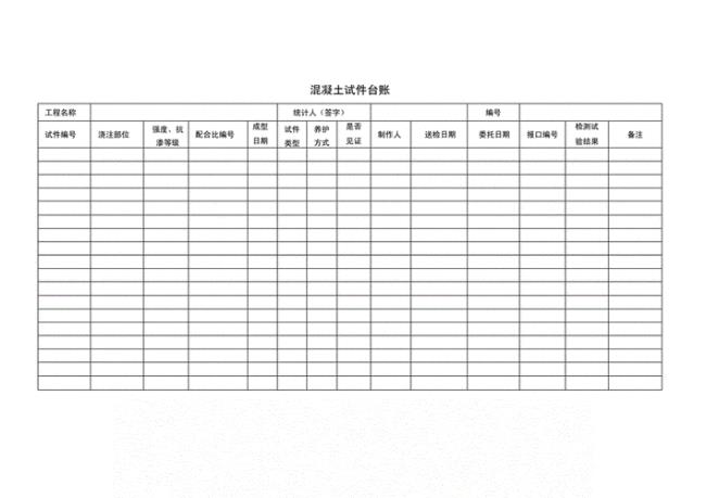 0号台账内容包含哪些