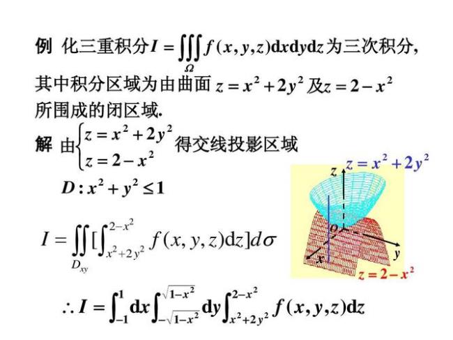 三重积分的物理意义