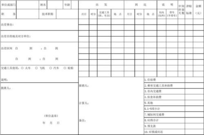 中铁工作报到给报销车费吗