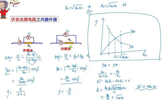 什么是内外接法