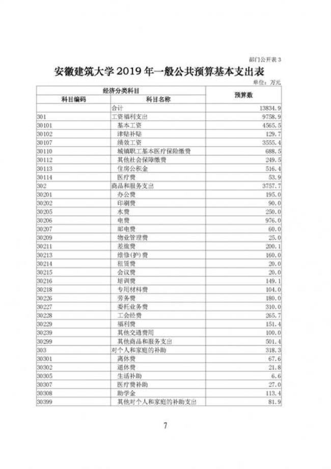 安徽建筑大学报到时间