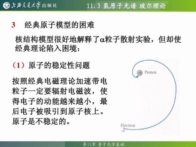 玻尔原子模型光子能量如何计算