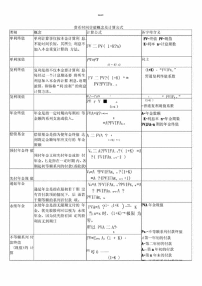 基础货币数量计算公式