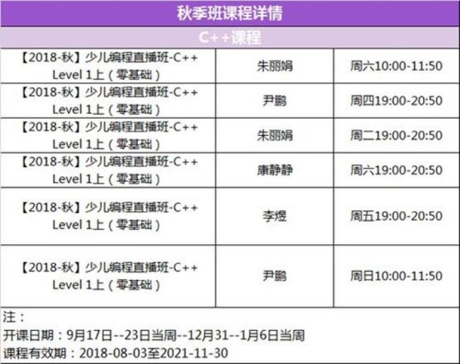 学而思编程有试听课吗