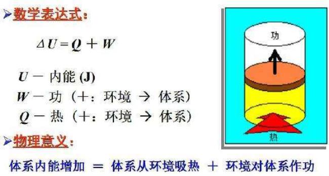 离心力三大定律