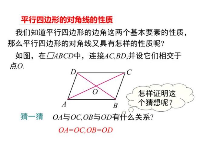 有几种正平行四边形的方法