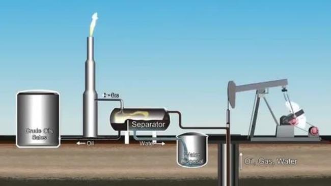 石油是怎样加工的