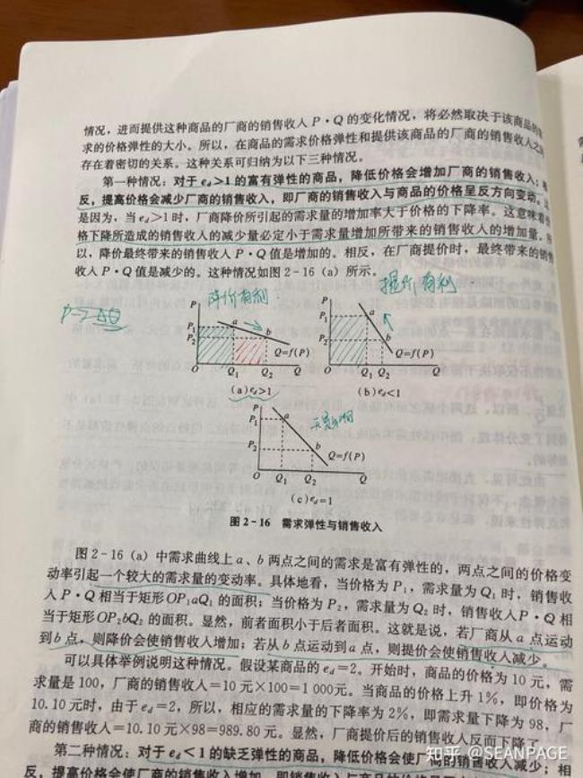 为什么技术越先进供给弹性越小