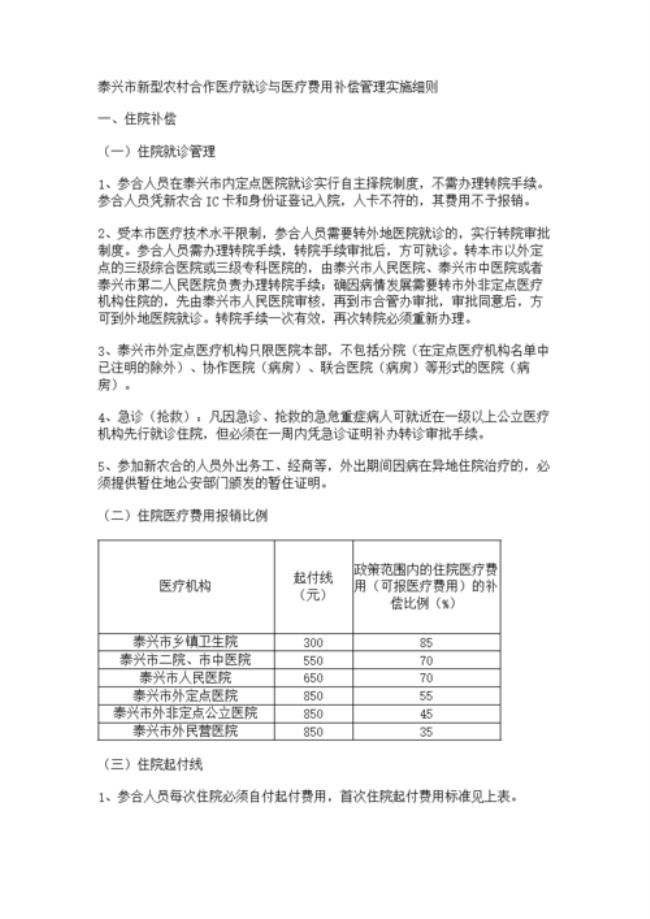 中医院合作医疗报销比例是多少