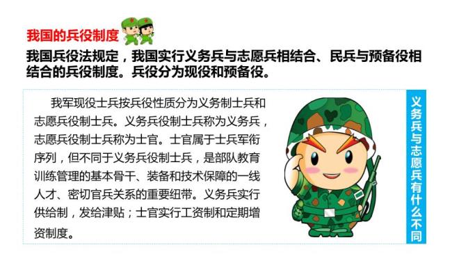 公民的兵役义务是什么