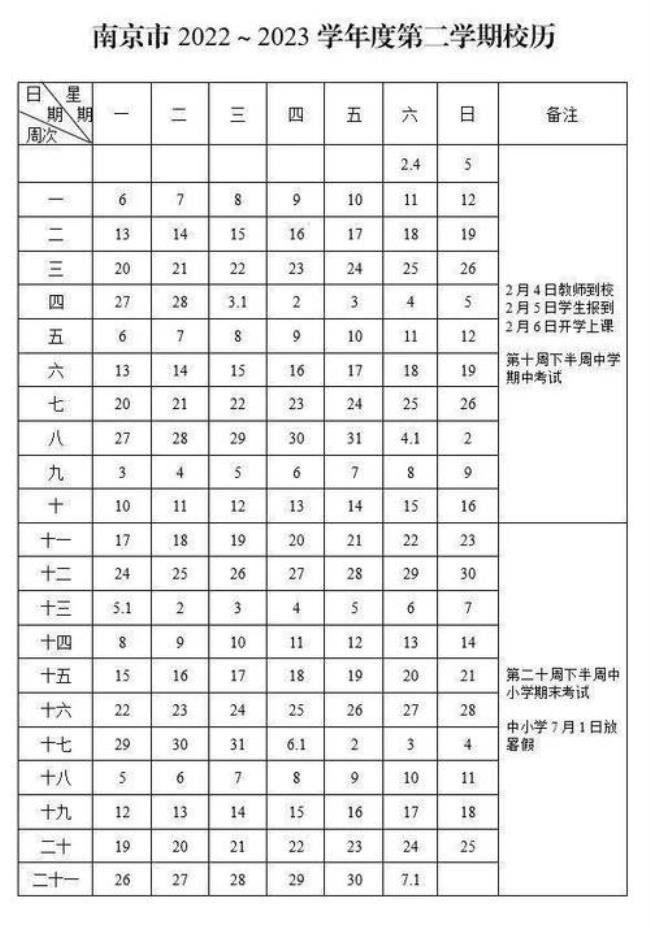 2022年黄冈中小学放寒假时间表