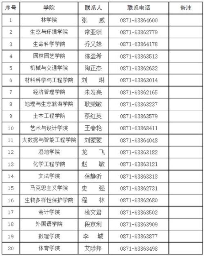 西南林业大学2022年秋季开学时间