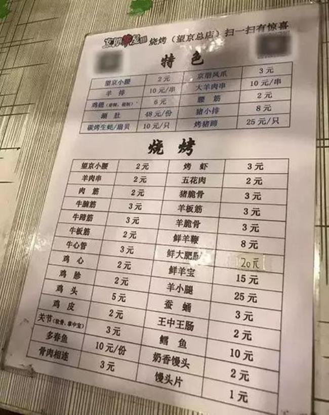 菜品人均120怎么定单价