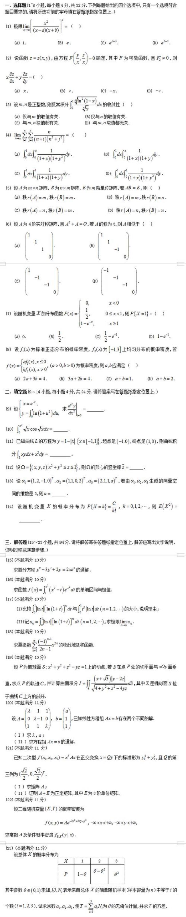 考研数学真题从哪年开始做