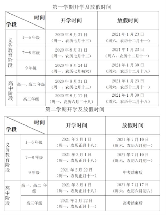 洛阳2022年小学生寒假放假时间