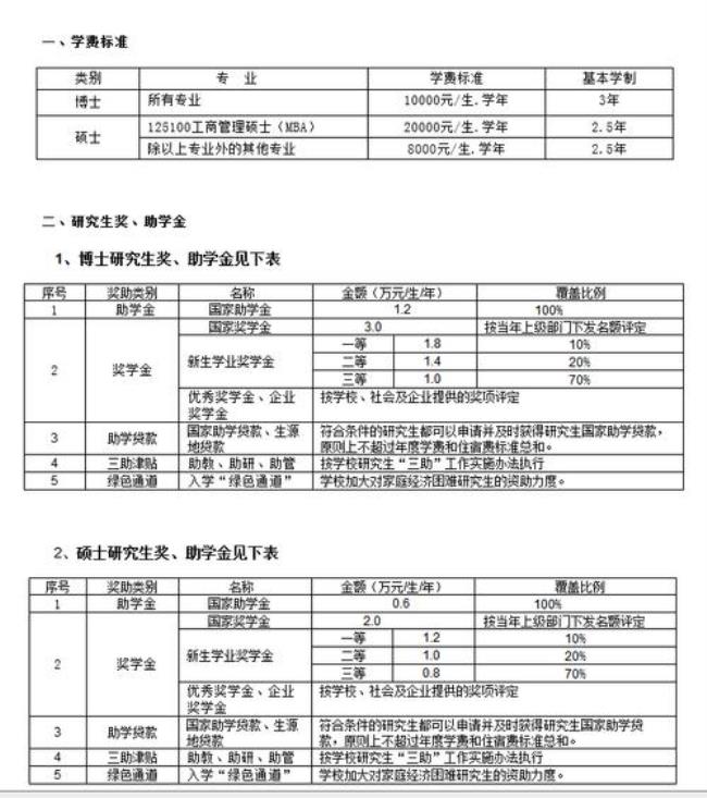 北京邮电大学研究生学费多少