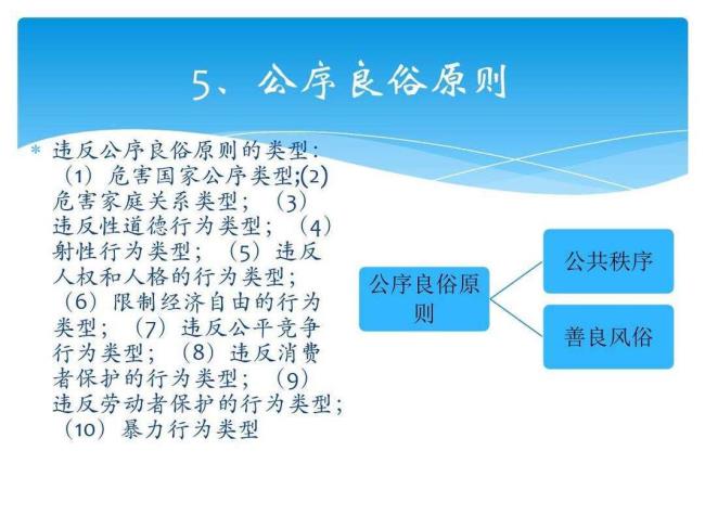 违背社会公序良俗是什么